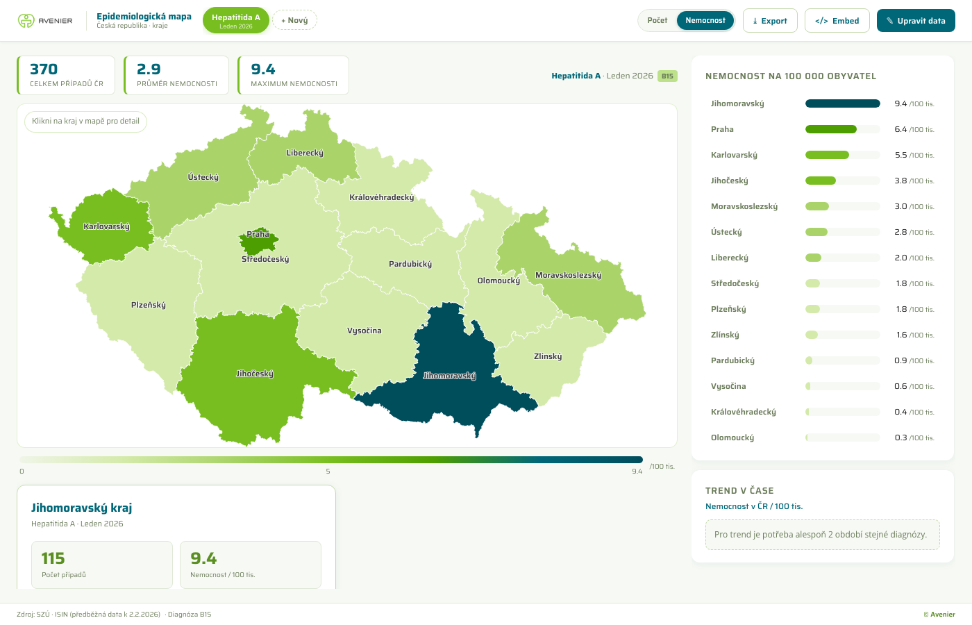 Avenier: epidemiologická mapa — ukázka 1