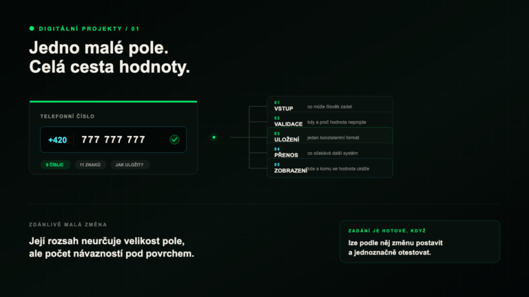 Zdánlivě malé telefonní pole se rozvíjí do kroků vstupu, validace, uložení, přenosu a zobrazení