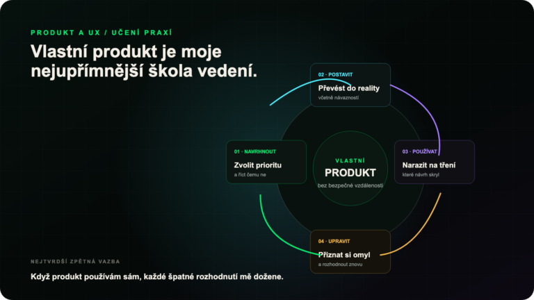 Cyklus vlastního produktu propojuje návrh, stavbu, používání, zpětnou vazbu a další rozhodnutí