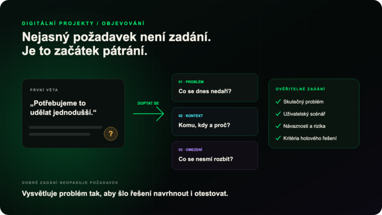 Nejasný požadavek se přes otázky, kontext a omezení mění v ověřitelné zadání digitálního řešení