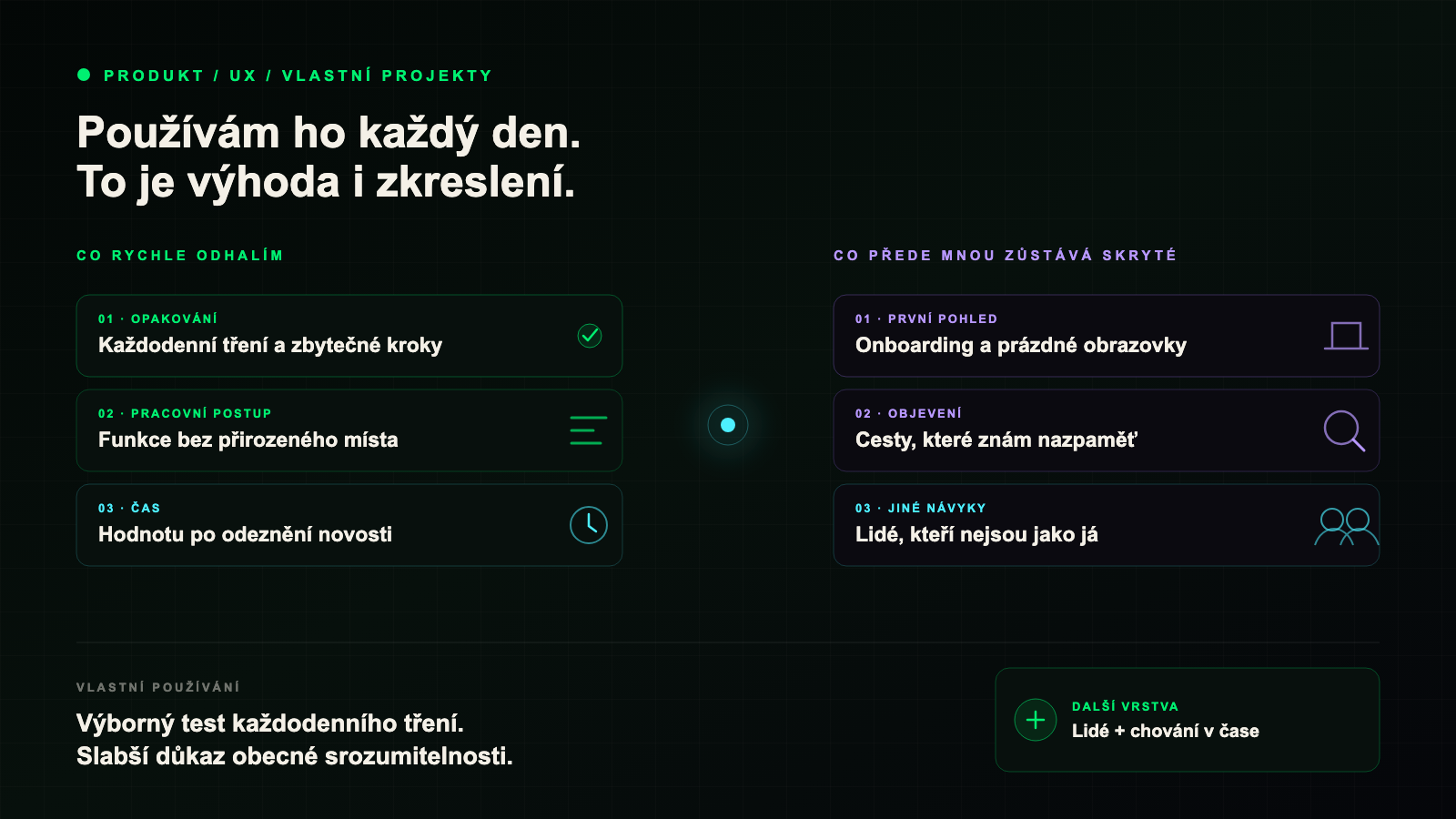 Kontrast mezi každodenním třením, které používání vlastního produktu odhalí, a slepými místy prvního použití